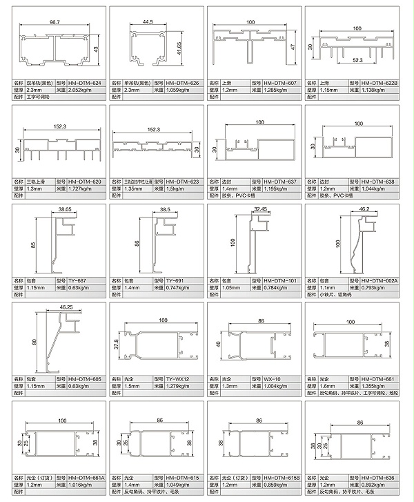 86系列吊推门建构简图1