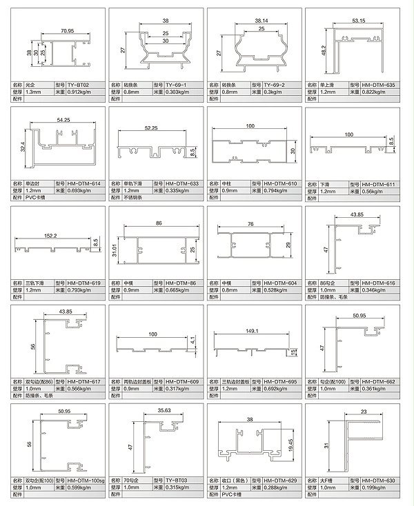 86系列吊推门建构简图2