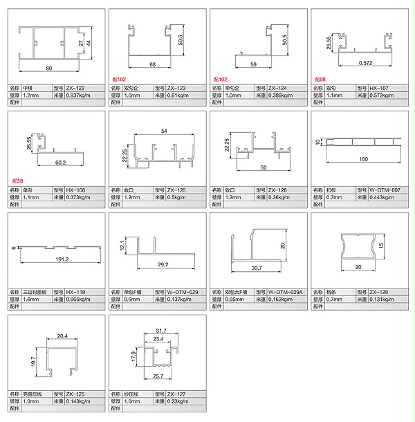 50系统推拉门结构简图